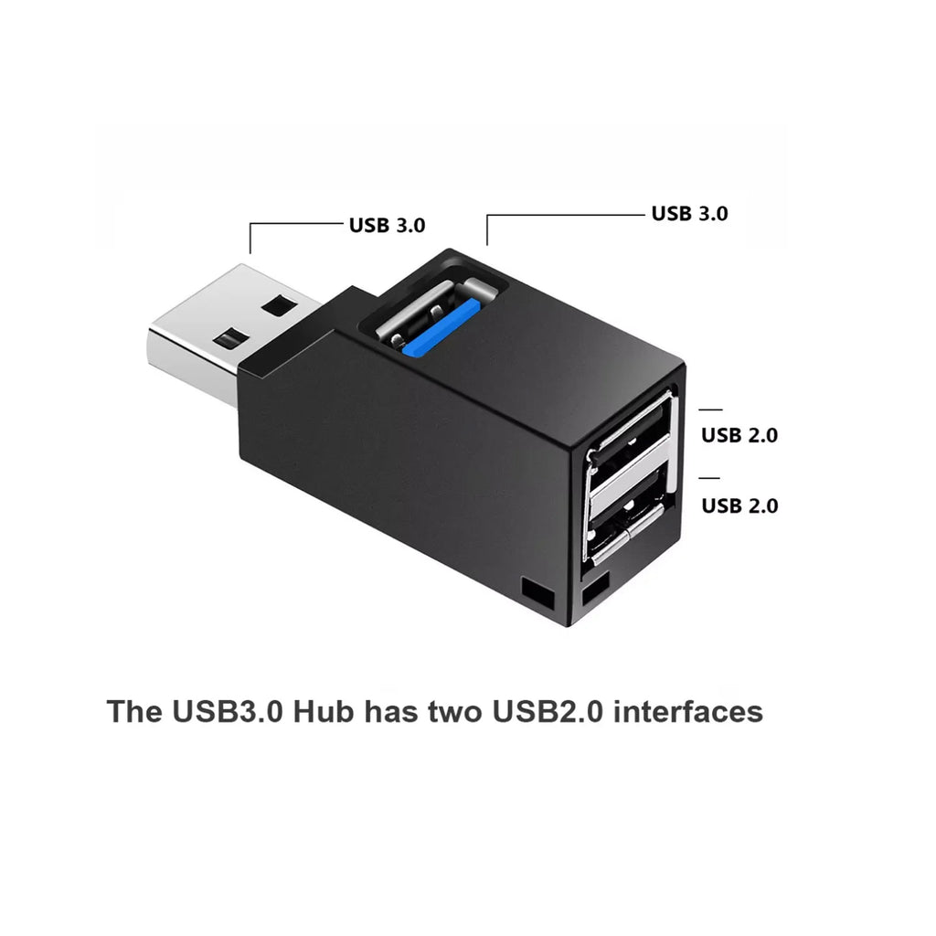 Mini Three-Port USB Hub