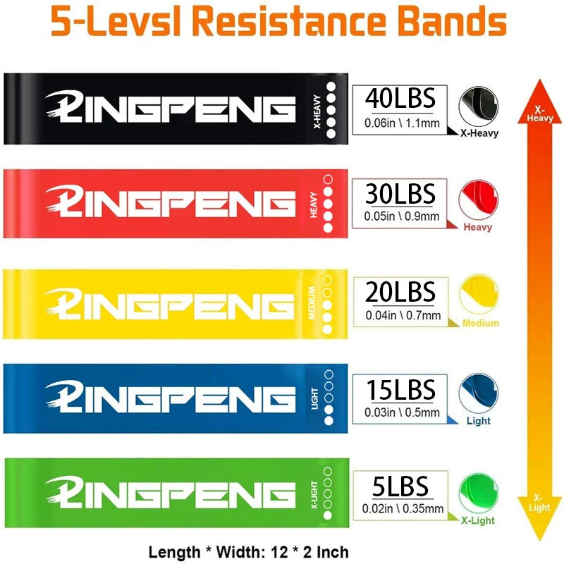 Latex Exercise Loop Bands