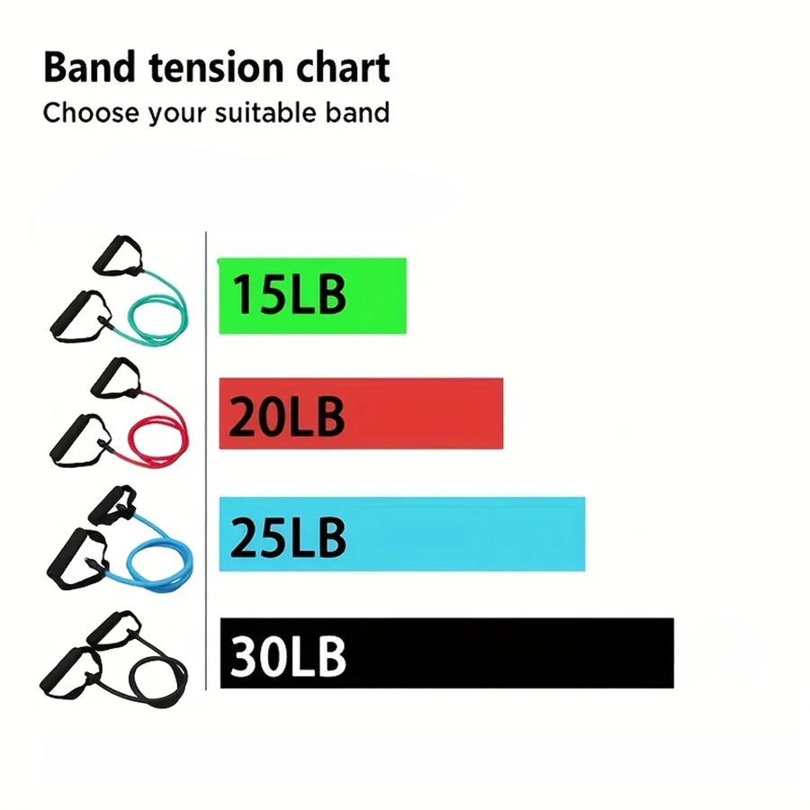 Handle Resistance Exercise Band