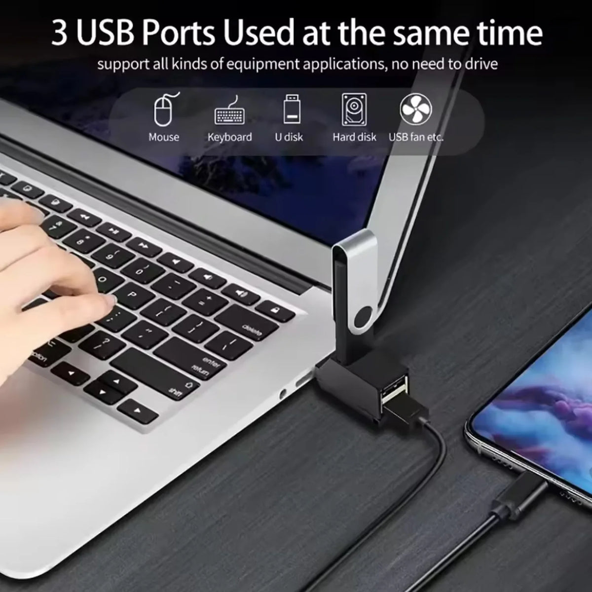 Mini Three-Port USB Hub