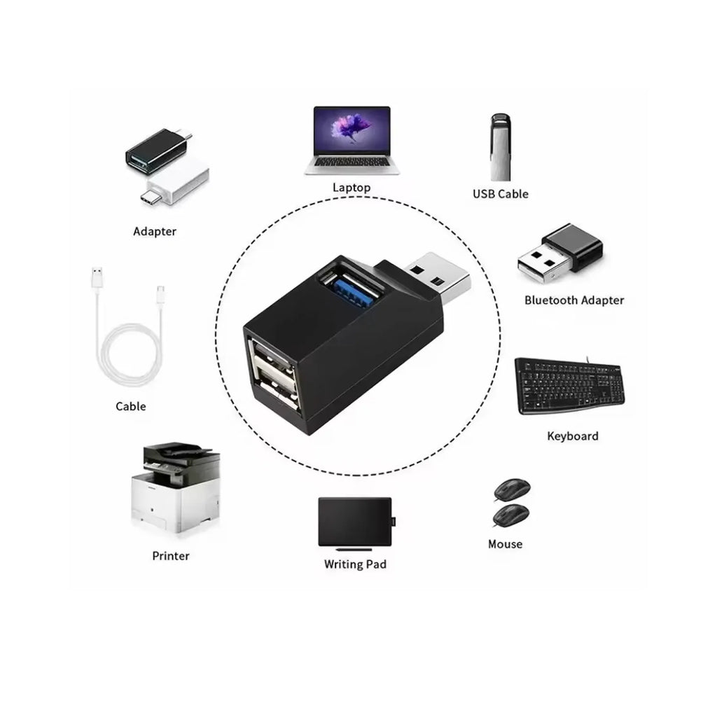 Mini Three-Port USB Hub