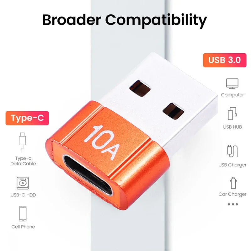 Congdi USB-C OTG Adapter