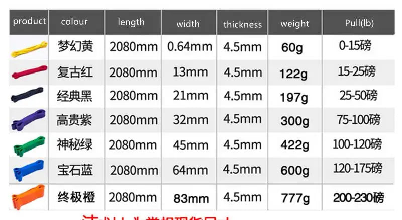 208 cm TPE Resistance Loop